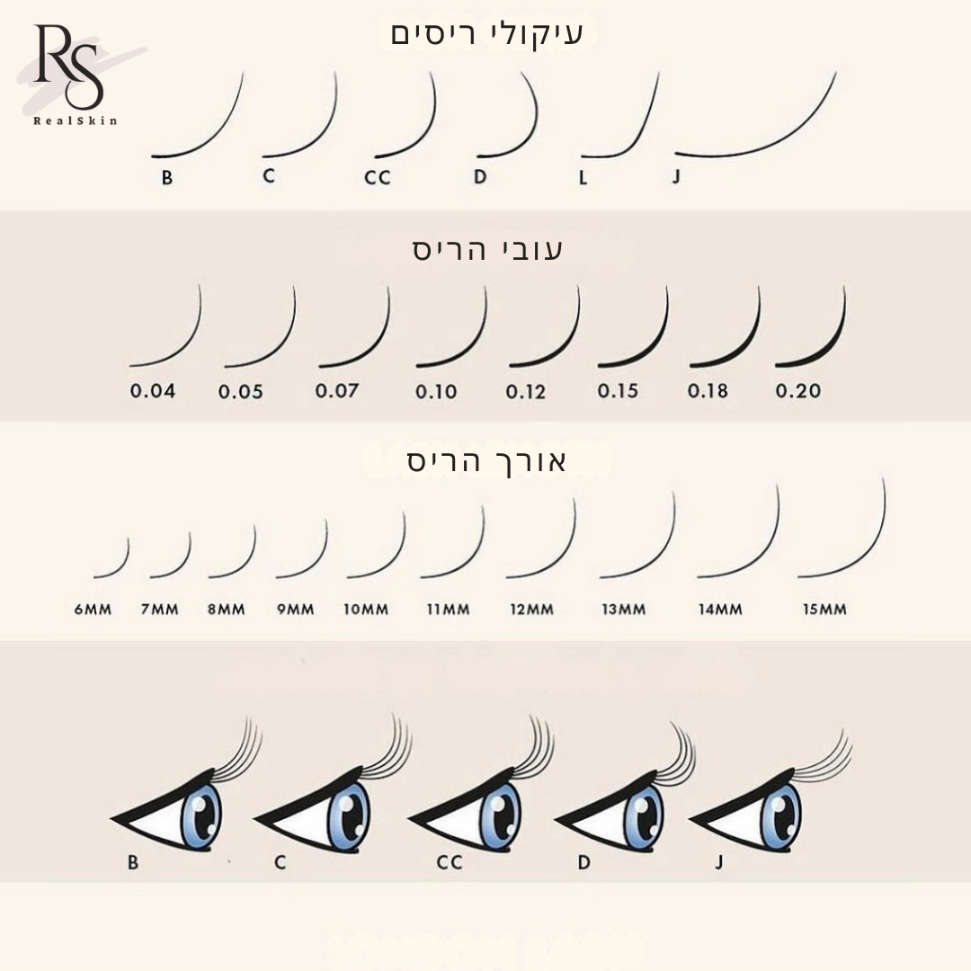 ריסים בעיצוב אישי